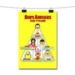 Bob s Burgers Food Pyramid Poster Wall Decor