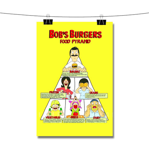 Bob s Burgers Food Pyramid Poster Wall Decor
