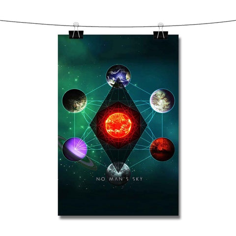No Man s Sky Planets Space Poster Wall Decor